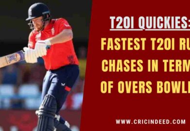 Fastest Run Chases in T20I Cricket