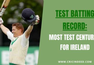 Kevin O'Brien scoring Ireland's first ever Test century