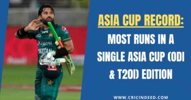 Pakistan's Rizwan rules the Asia CUp 2022 by scoring runs in bulk