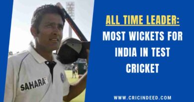 anil kumble after his 600 test wickets
