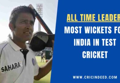 anil kumble after his 600 test wickets