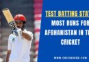 rahmat shah first afghan batter to score a test century