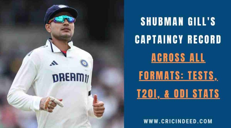 Shubman Gill Captaincy Record: All Formats (Tests, ODIs, T20s) Stats