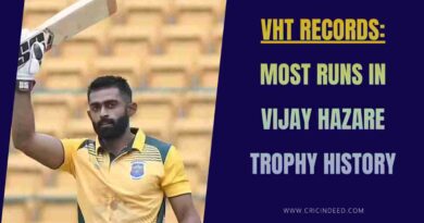 ankit bawne vht runs