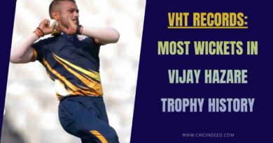 siddhart kaul vht wickets