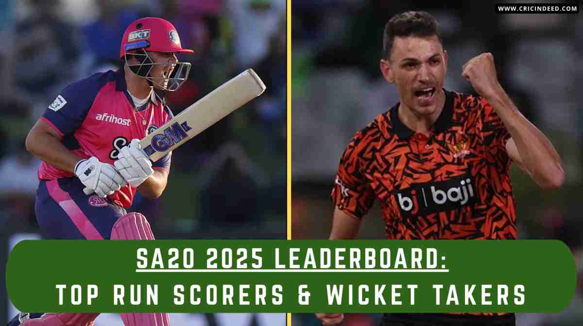 Most Runs, Most Wickets, and Team Stats (3rd Edition)- CricIndeed