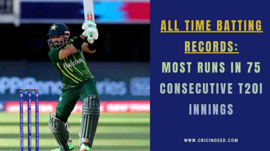 rizwan 75 consecutive t20i innings