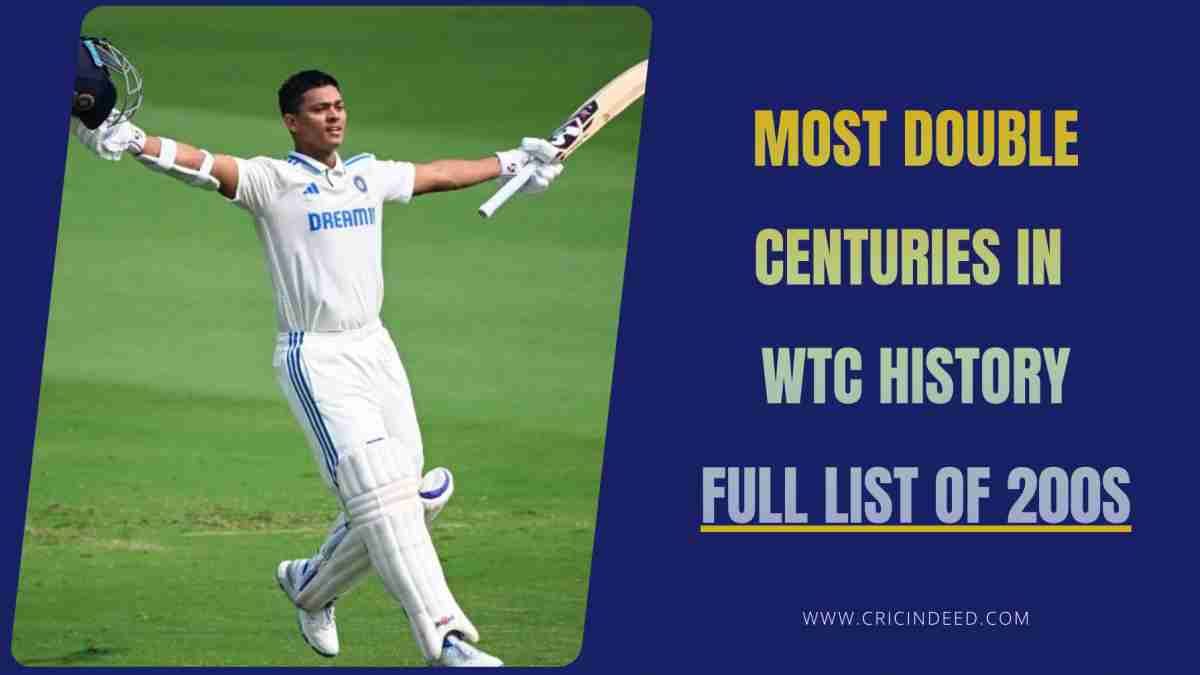List of Double Centuries in WTC History