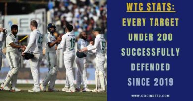 india's shocking defeat in kolkata against south africa 2025