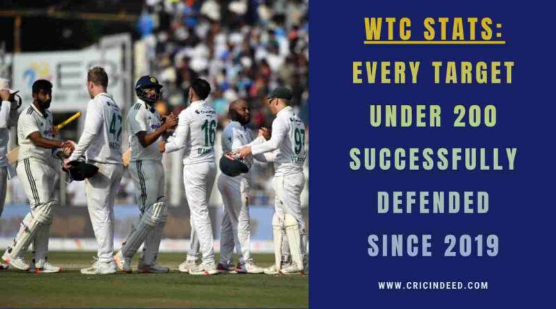 india's shocking defeat in kolkata against south africa 2025