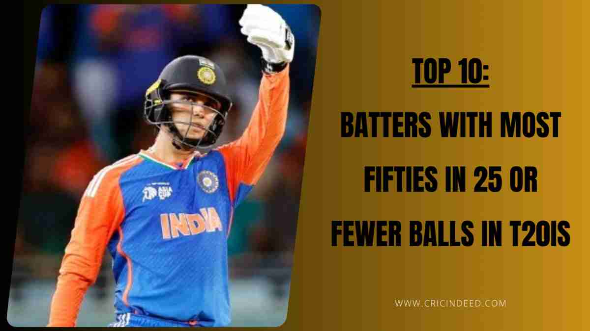 Most Fifties in 25 or Fewer Balls in T20Is