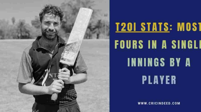 Dylan Steyn (17 fours vs. Bulgaria, 2022)