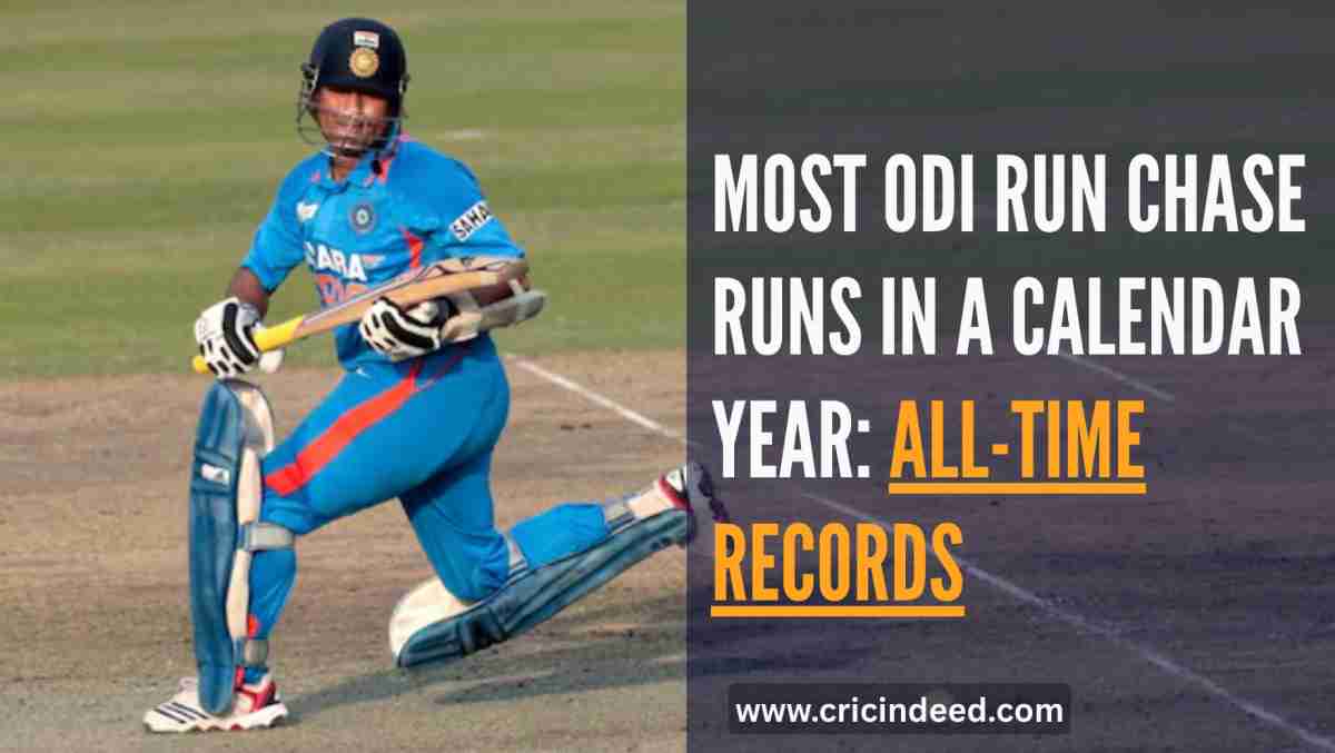 Most ODI Run Chase Runs in Calendar Year