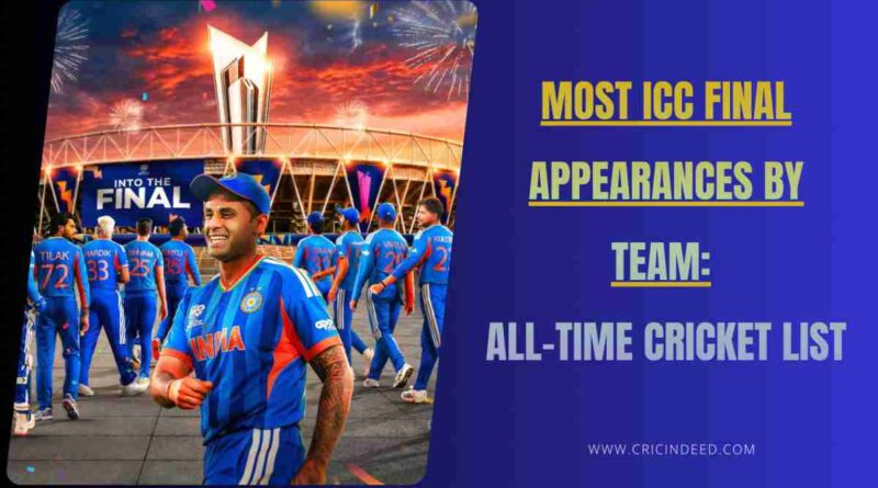 Teams with Most ICC Tournament Finals