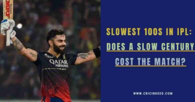 Slowest Centuries in IPL