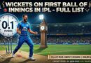 Wickets on First Ball of Innings in IPL