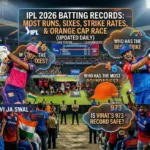 IPL 2026 Batting Records leaderboard showing audience questions about Orange Cap, most sixes, and highest strike rate in a crowded stadium