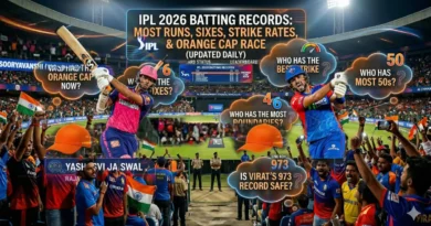 IPL 2026 Batting Records leaderboard showing audience questions about Orange Cap, most sixes, and highest strike rate in a crowded stadium