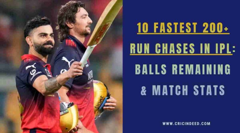 Fastest 200+ Run Chases in IPL