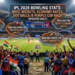 IPL 2026 Bowling Stats header featuring a cheering stadium crowd with thought bubbles asking about the Purple Cap holder, most wickets, and best economy rate.