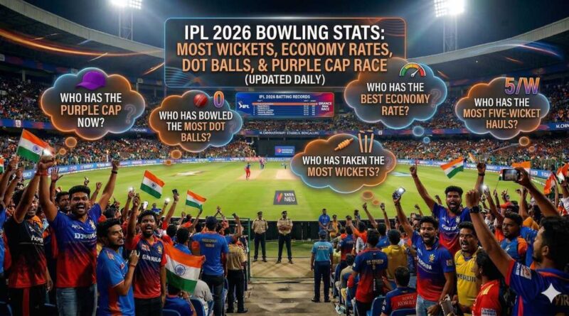 IPL 2026 Bowling Stats header featuring a cheering stadium crowd with thought bubbles asking about the Purple Cap holder, most wickets, and best economy rate.