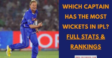 Shane Warne IPL wickets as captain