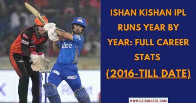 Ishan in 2020 playing for mumbai indians against his current team SRH