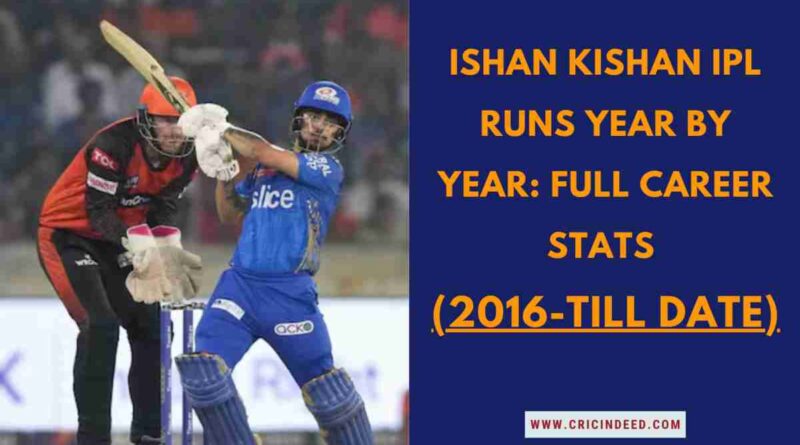 Ishan in 2020 playing for mumbai indians against his current team SRH