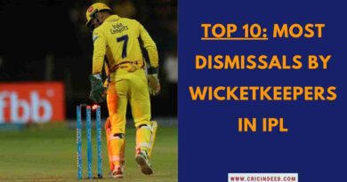 MS Dhoni in wicketkeeping gear representing the list of most dismissals by keepers in IPL history.