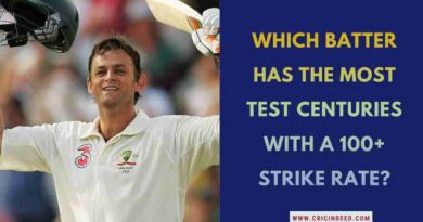 Blog cover asking "Which batter has the most Test centuries with a 100+ strike rate?" with an image of Adam Gilchrist celebrating.