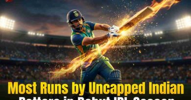 A dynamic, explosive photograph of a male cricketer wearing an Indian flag helmet and a blue and yellow uniform, powerfully hitting a cricket ball that creates a trail of fire and sparks in a packed stadium at dusk. The Cricindeed logo is visible at the top left, and the text "Most Runs by Uncapped Indian Batters in Debut IPL Season" is in a bold title at the bottom.
