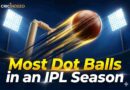 A professional 1200x800 Cricindeed blog cover image featuring a dynamic, modern cricket scene under intense stadium floodlights. A cricket ball streaks past the off-stump with electric gold motion trails, with the text "Most Dot Balls in an IPL Season" boldly displayed in high-contrast neon-gold and white sports typography across the lower third.