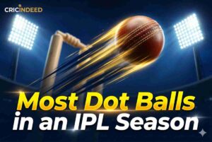 A professional 1200x800 Cricindeed blog cover image featuring a dynamic, modern cricket scene under intense stadium floodlights. A cricket ball streaks past the off-stump with electric gold motion trails, with the text "Most Dot Balls in an IPL Season" boldly displayed in high-contrast neon-gold and white sports typography across the lower third.