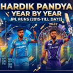 A statistical cover image illustrating Hardik Pandya's IPL career journey from 2015 to the present day, showing his run-scoring evolution across different seasons while playing for Mumbai Indians and Gujarat Titans.