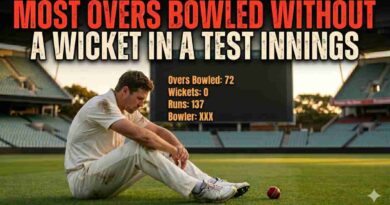 Infographic for 'Most Overs Bowled Without a Wicket in a Test Innings'. A dejected cricketer sits on the pitch with a scoreboard showing the record stats (72-0-137)